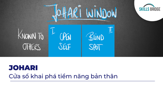 JOHARI - Cửa Sổ Khai Phá Tiềm Năng Bản Thân